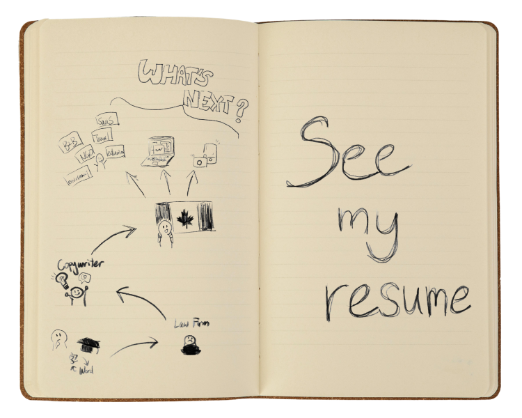 Career journal open to a timeline sketch — see my resume